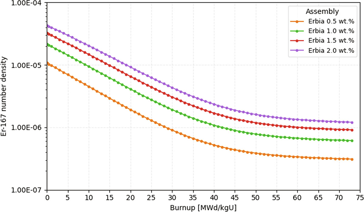 Fig. 7. Refer to the following caption and surrounding text.