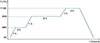 Thumbnail: Fig. 2. Refer to the following caption and surrounding text.