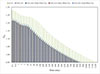 Thumbnail: Fig. 3. Refer to the following caption and surrounding text.