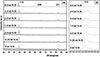 Thumbnail: Fig. 8. Refer to the following caption and surrounding text.