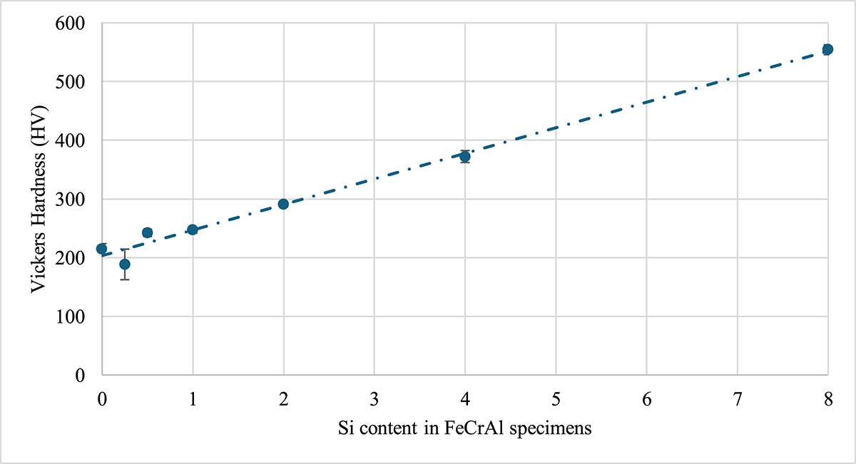 Fig. 9. Refer to the following caption and surrounding text.