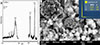 Thumbnail: Fig. 4. Refer to the following caption and surrounding text.