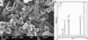 Thumbnail: Fig. 6. Refer to the following caption and surrounding text.