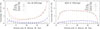 Thumbnail: Fig. 11. Refer to the following caption and surrounding text.