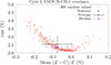 Thumbnail: Fig. 12. Refer to the following caption and surrounding text.
