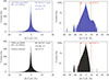 Thumbnail: Fig. 3. Refer to the following caption and surrounding text.