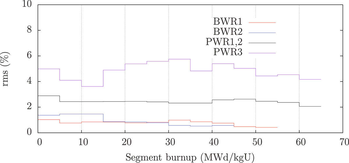 Fig. 8. Refer to the following caption and surrounding text.