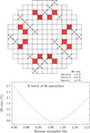 Thumbnail: Fig. 1. Refer to the following caption and surrounding text.