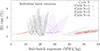Thumbnail: Fig. 2. Refer to the following caption and surrounding text.