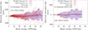 Thumbnail: Fig. 4. Refer to the following caption and surrounding text.