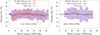 Thumbnail: Fig. 5. Refer to the following caption and surrounding text.
