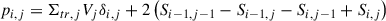 Mathematical equation: $$ \begin{aligned} p_{i,j} = \Sigma _{tr,j}V_j \delta _{i,j} + 2\left( S_{i-1,j-1} - S_{i-1,j} - S_{i,j-1} + S_{i,j} \right) \end{aligned} $$