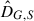 Mathematical equation: $ \hat{D}_{G,S} $