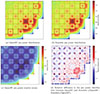 Thumbnail: Fig. 10. Refer to the following caption and surrounding text.