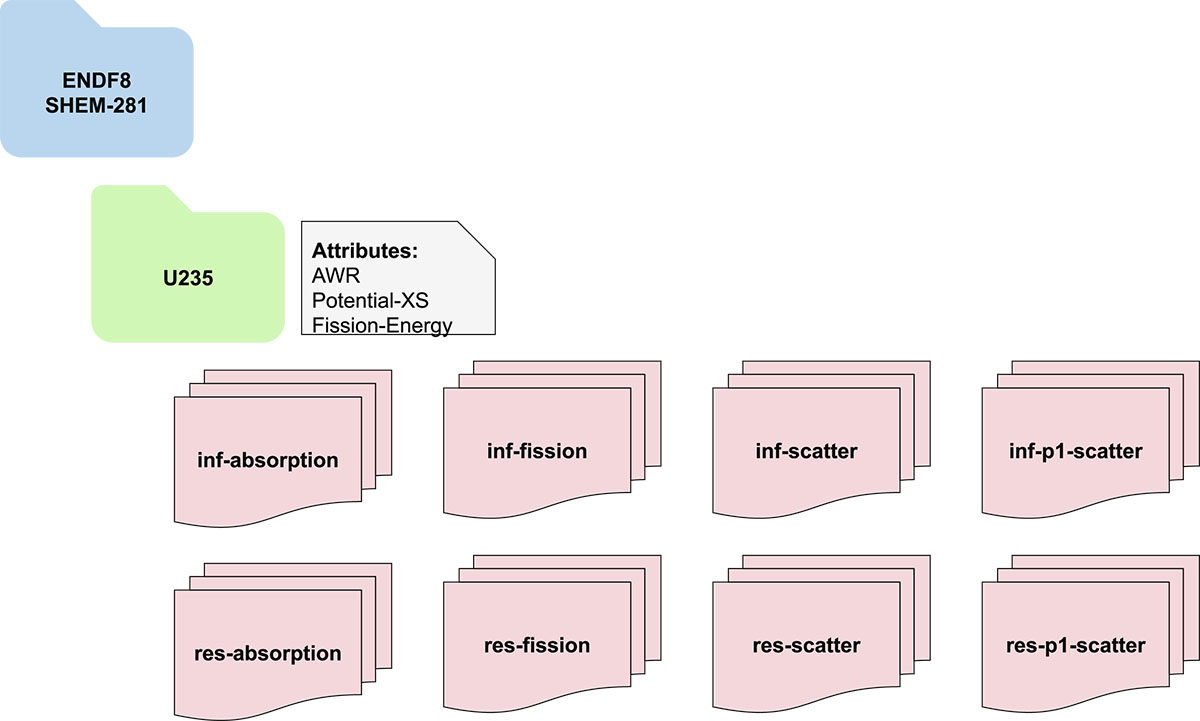 Fig. 2. Refer to the following caption and surrounding text.