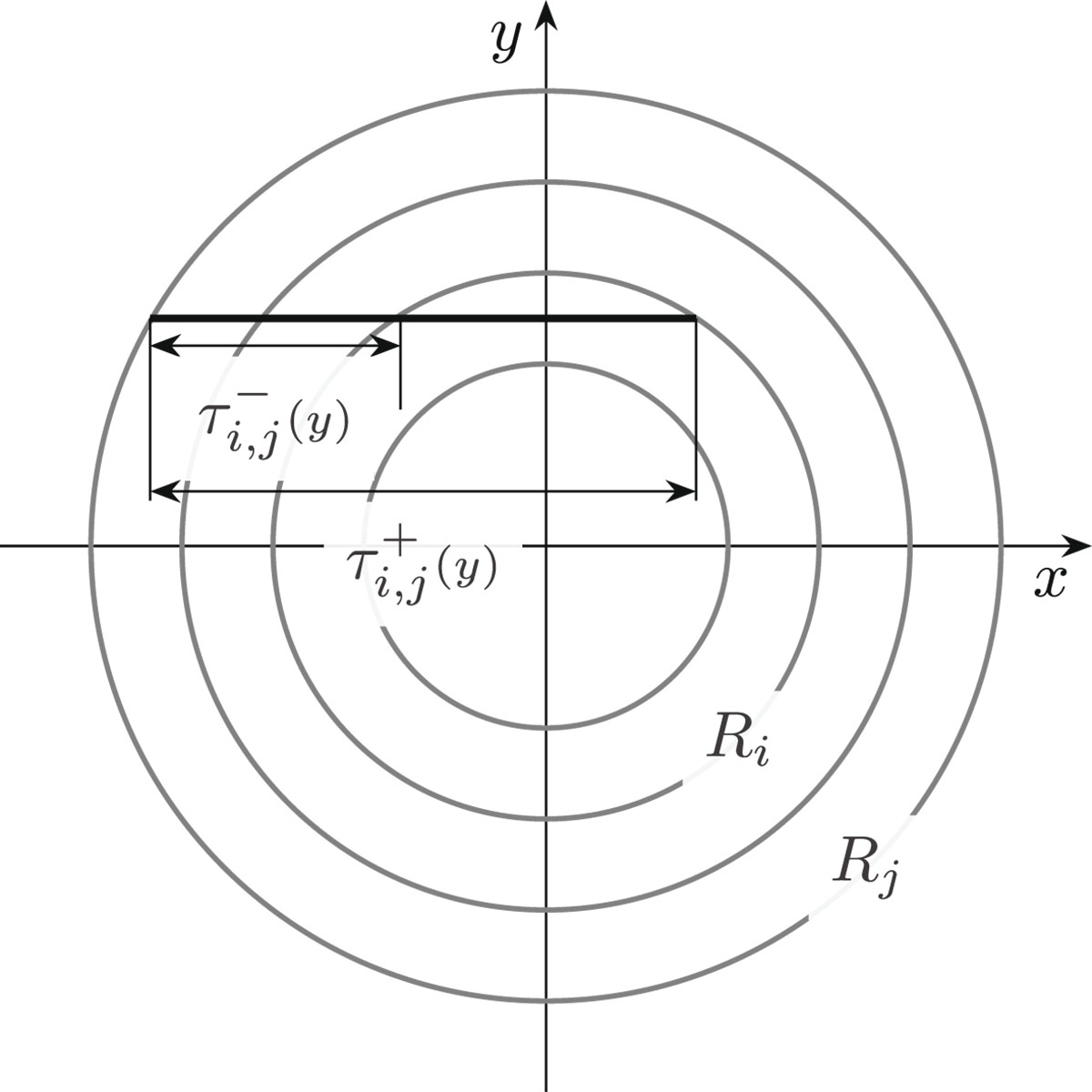 Fig. 3. Refer to the following caption and surrounding text.