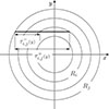 Thumbnail: Fig. 3. Refer to the following caption and surrounding text.