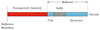 Thumbnail: Fig. 4. Refer to the following caption and surrounding text.