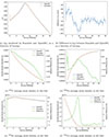 Thumbnail: Fig. 9. Refer to the following caption and surrounding text.