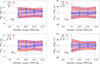 Thumbnail: Fig. 11. Refer to the following caption and surrounding text.