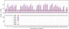 Thumbnail: Fig. 14. Refer to the following caption and surrounding text.