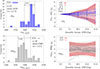 Thumbnail: Fig. 8. Refer to the following caption and surrounding text.
